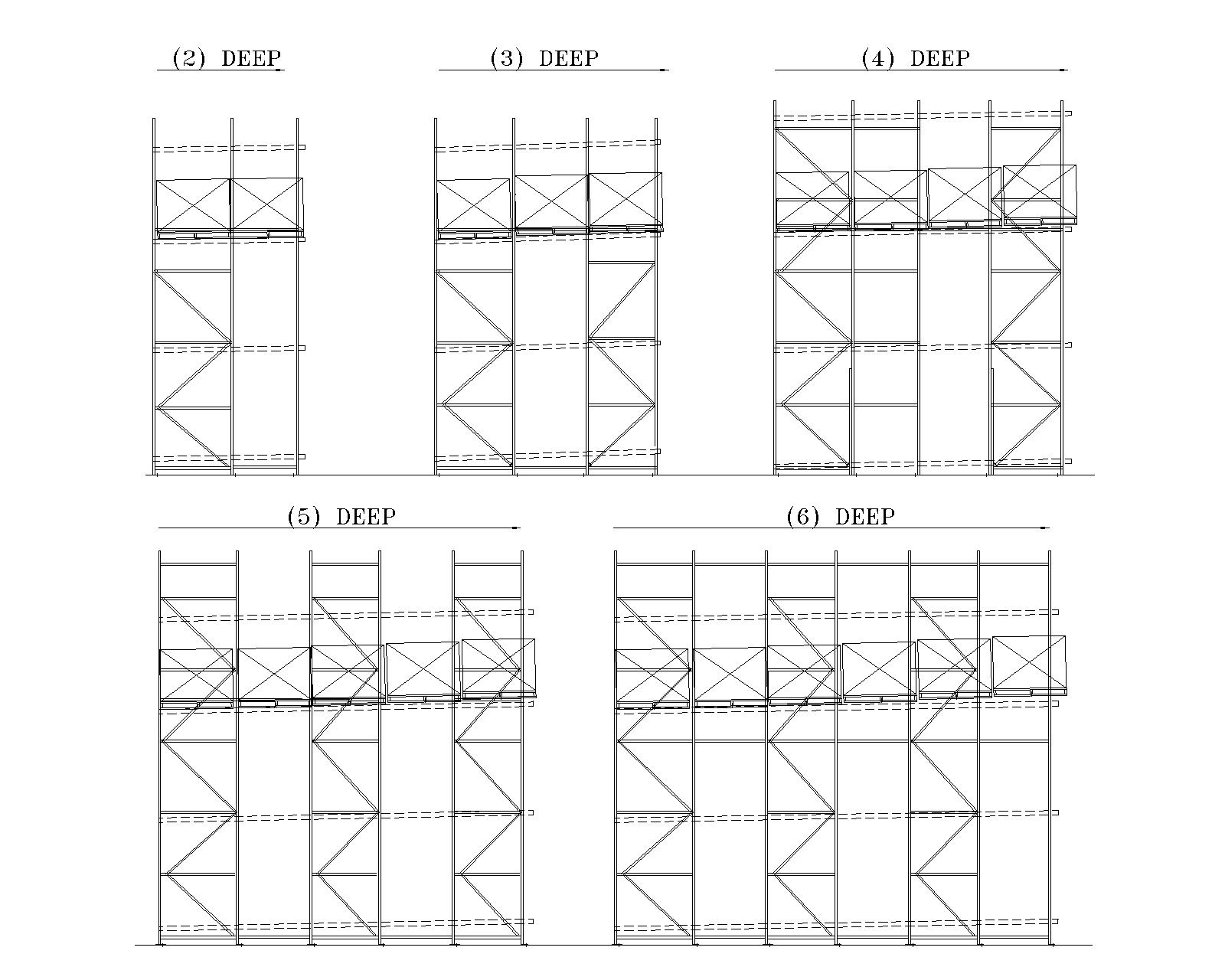 Push Back Rack Pallet Racking Engineered Products